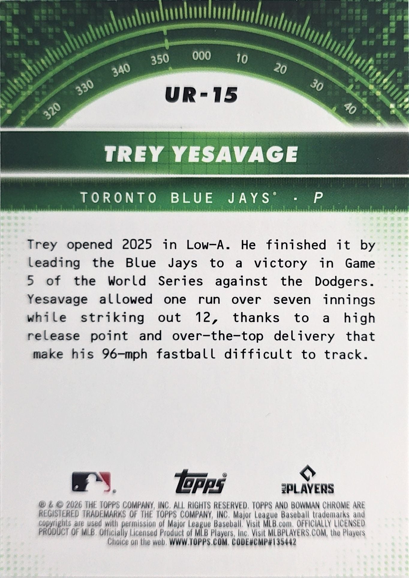 Trey Yesavage 2026 Bowman Under the Radar #UR-15