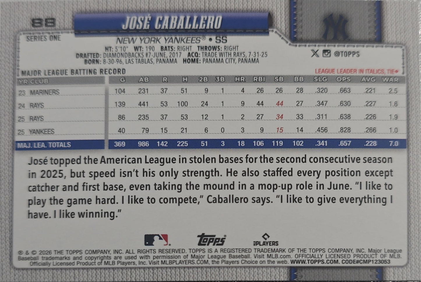 Jose Caballero 2026 Topps 75th Anniversary Confetti Foil #88