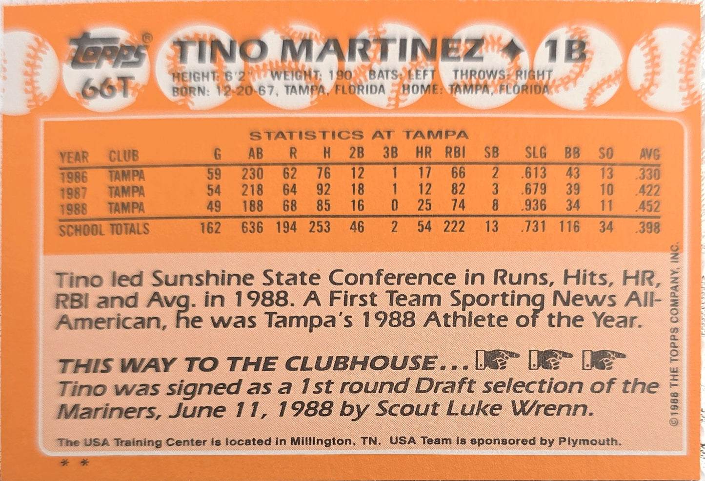 Tino Martinez 1988 Topps U.S.A #66T