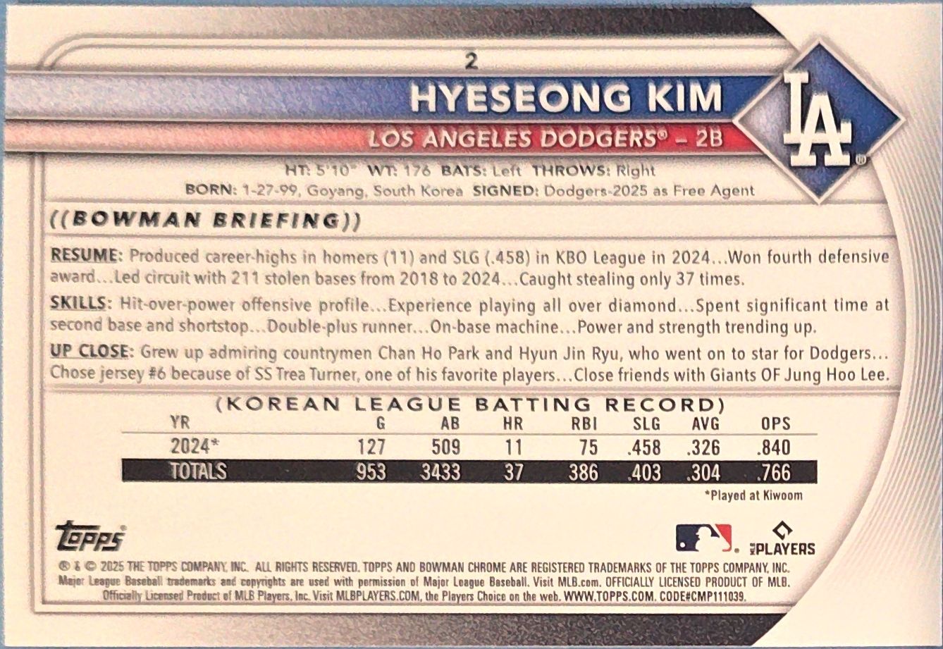 Hyeseong Kim 2025 Bowman Chrome Mojo Refractor #2