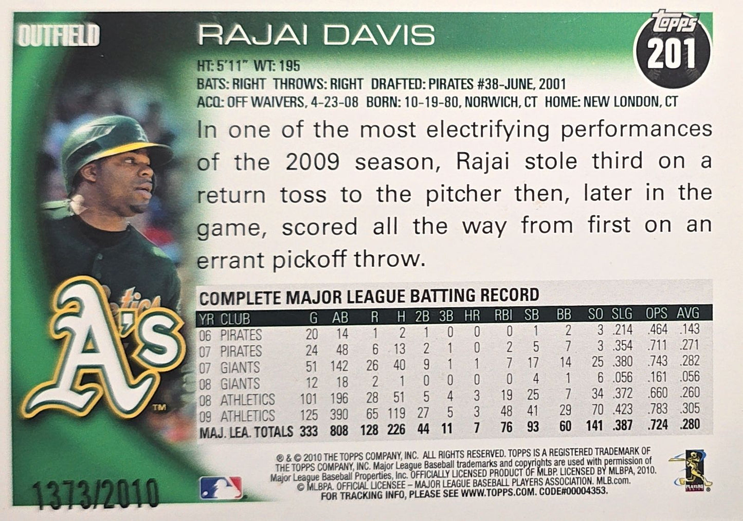Rajai Davis 2010 Topps Opening Day Blue #201 /2010