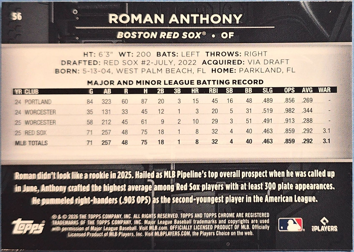 Roman Anthony 2026 Topps Chrome Black Rookie #56 (RC)