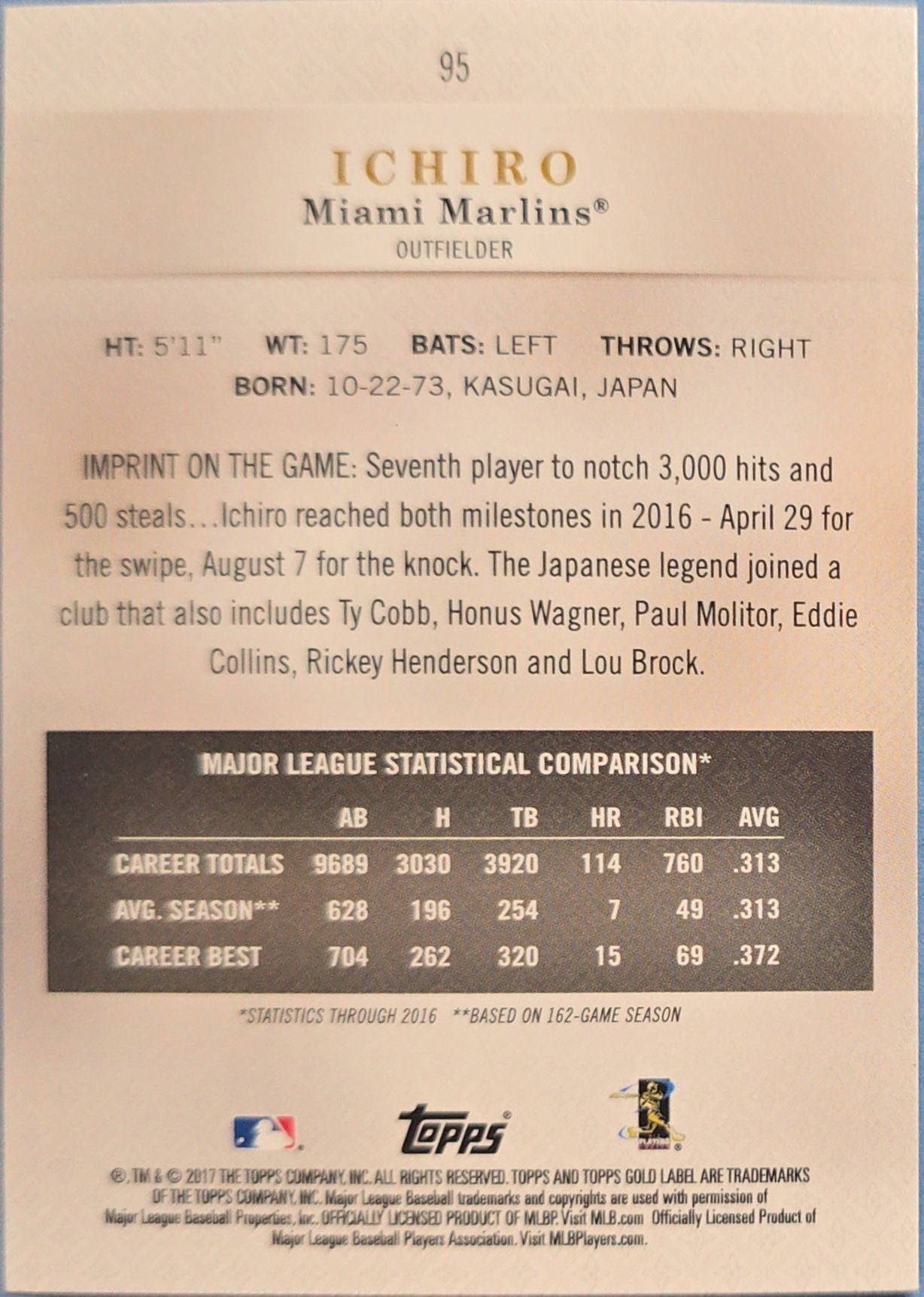 Ichiro Suzuki 2017 Topps Gold Label Class 1 #95