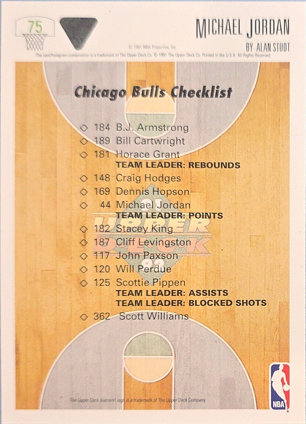 Michael Jordan 1991 Upper Deck Collector's Choice #75