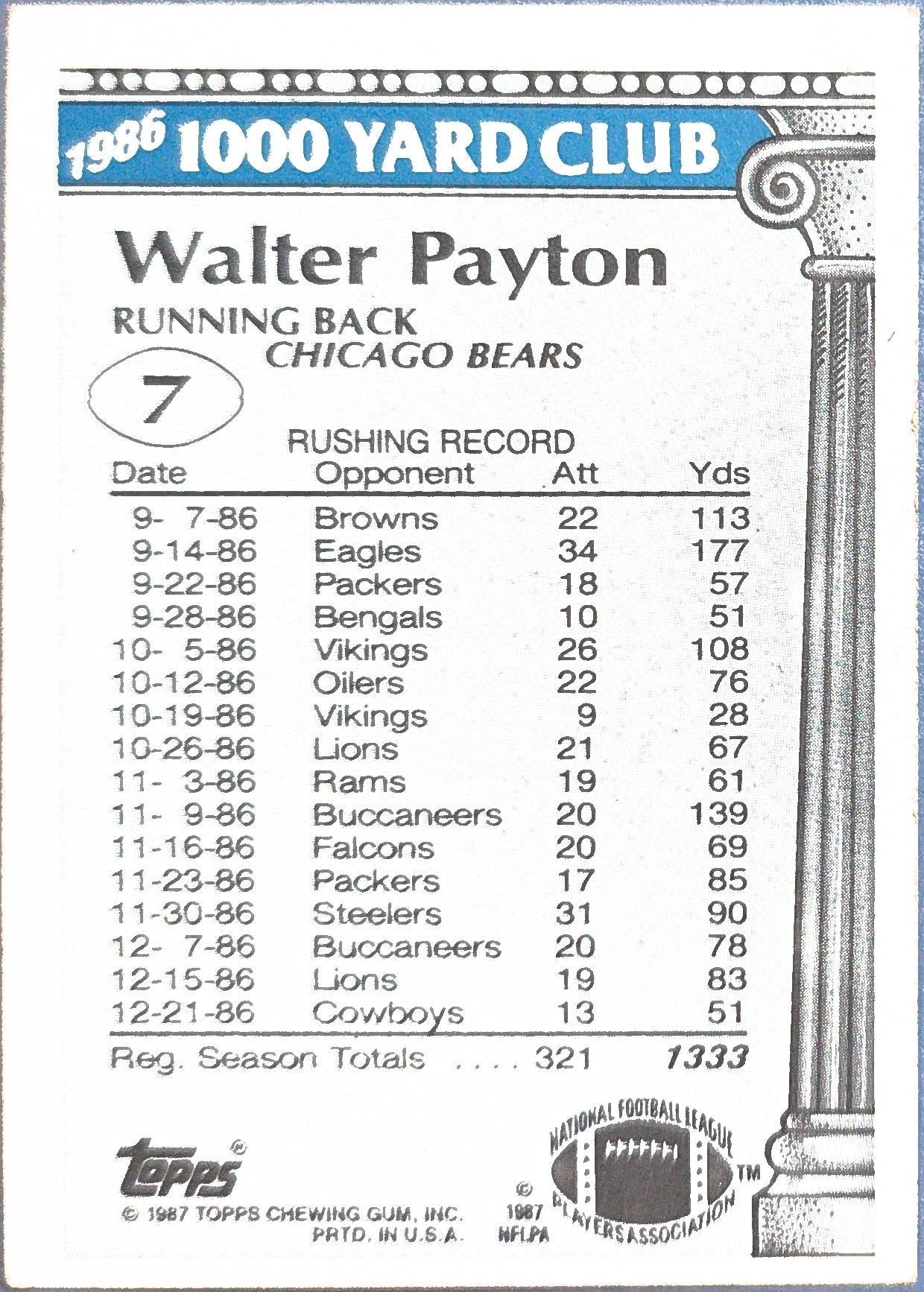 Walter Payton 1986 Topps '1000 Yard Club' #7