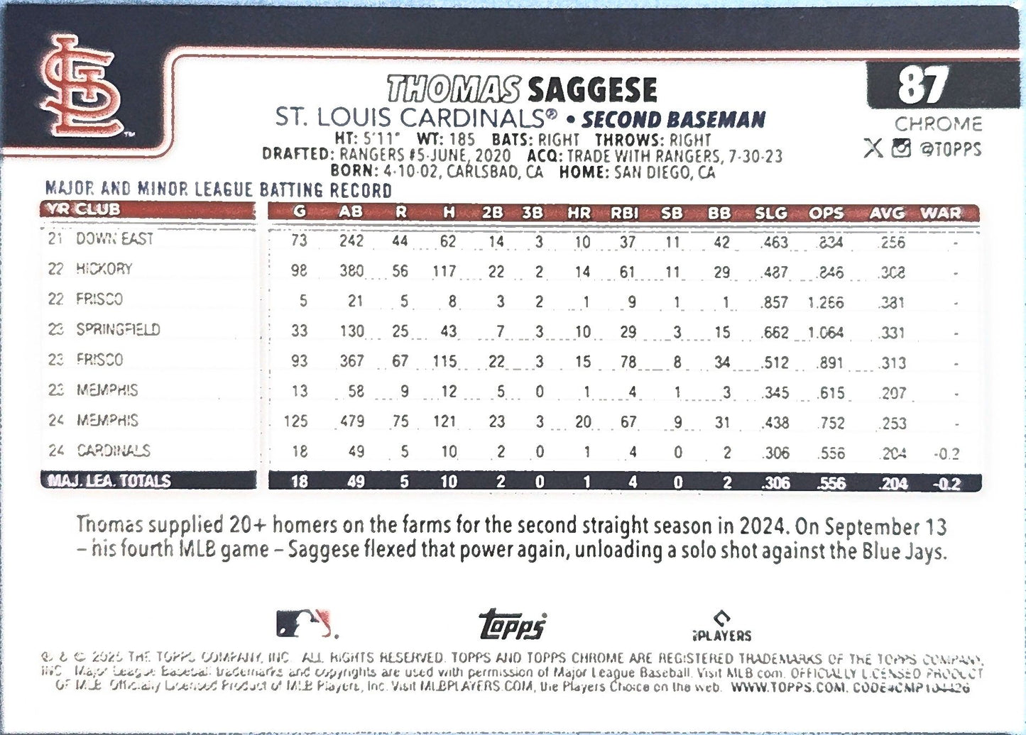 Thomas Saggese 2025 Topps Chrome Prism Refractor Rookie #87 (RC)