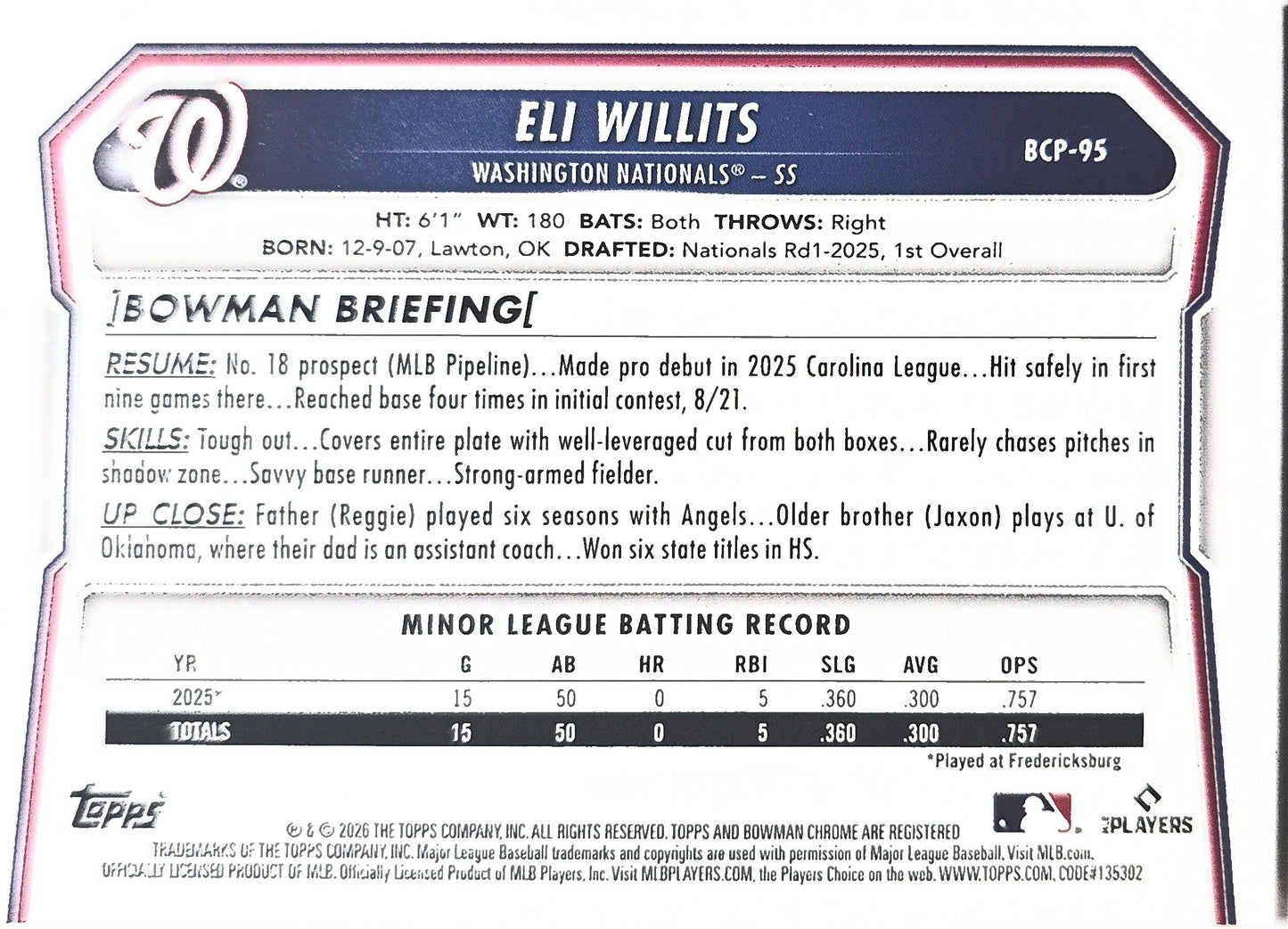 Eli Willits 2026 Bowman Chrome Prospect Speckle Refractor BCP-95