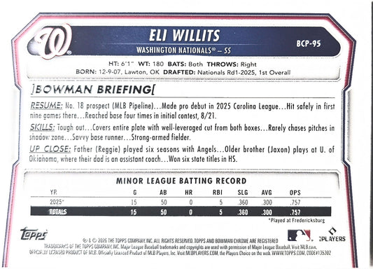 Eli Willits 2026 Bowman Chrome Prospect Speckle Refractor BCP-95
