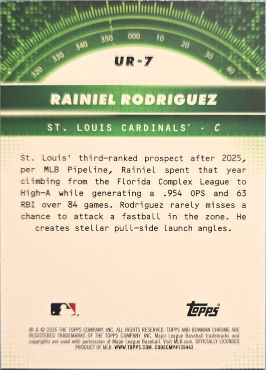 Rainiel Rodriguez 2026 Bowman Under the Radar UR-7