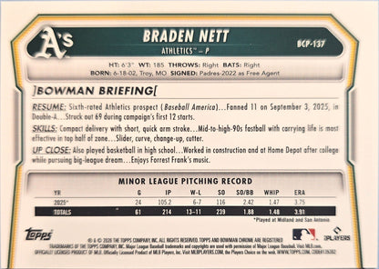 Braden Nett Bowman Chrome Prospect Reptilian Refractor BCP-137