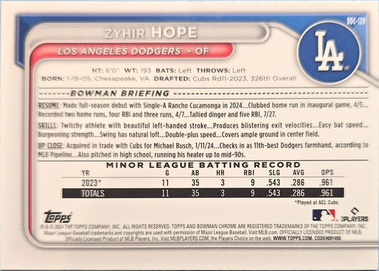 Zyhir Hope 2024 Bowman Draft Chrome #BDC-139