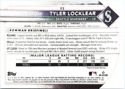 Tyler Locklear 2025 Bowman Chrome Red Rookie #93