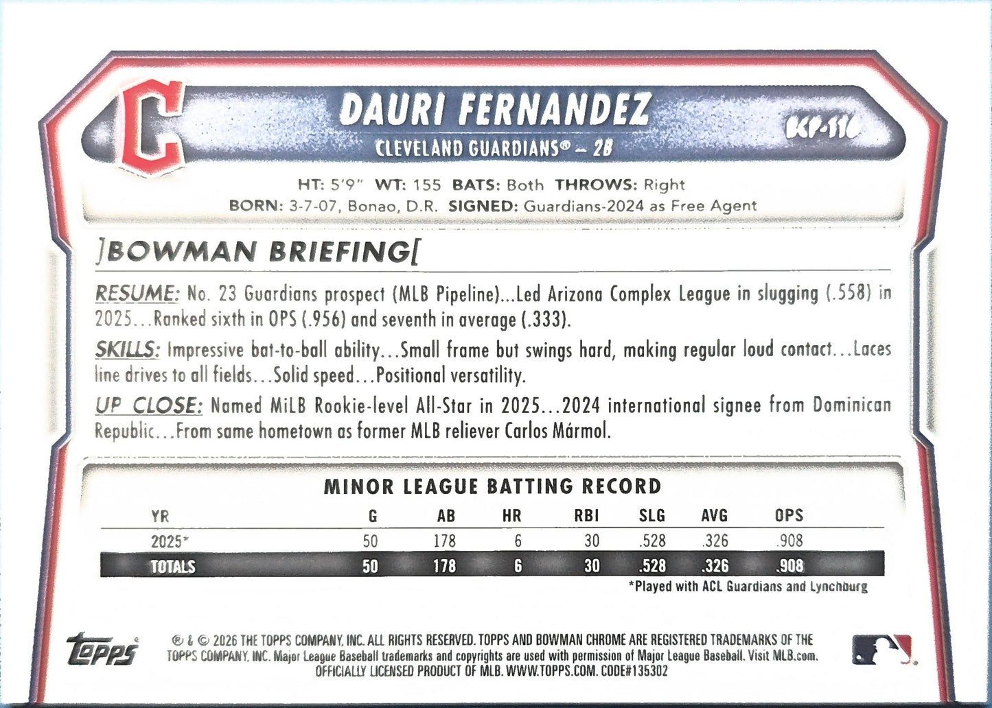 Dauri Fernandez 2026 Bowman Chrome Prospects Reptilian Refractor BCP-116