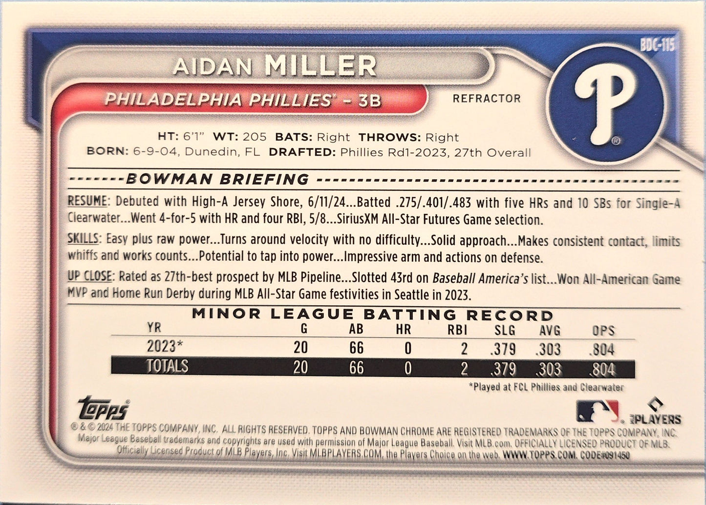 Aiden Miller 2024 Bowman Draft Chrome BDC-115