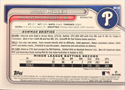 Aiden Miller 2024 Bowman Draft Chrome BDC-115