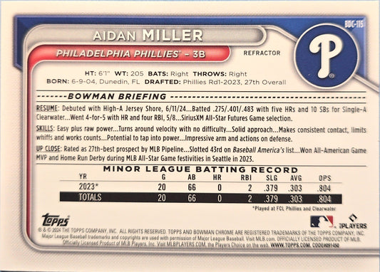 Aiden Miller 2024 Bowman Draft Chrome BDC-115