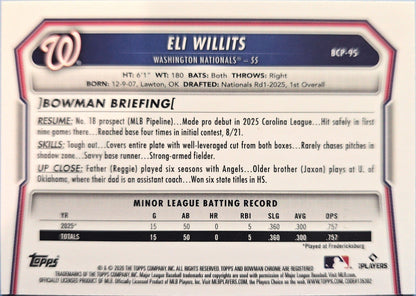 Eli Willits 2026 Bowman Chrome Prospect Speckle Refractor BCP-95 /299