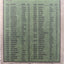 2025 Topps Heritage Home Run Leaders (Shohei Ohtani) #193