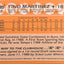 Tino Martinez 1988 Topps U.S.A #66T
