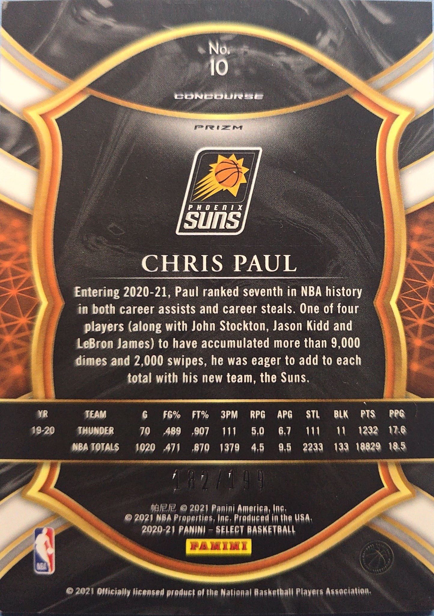 Chris Paul 2020-2021 Panini Select Concourse Red Prizm #10 /199