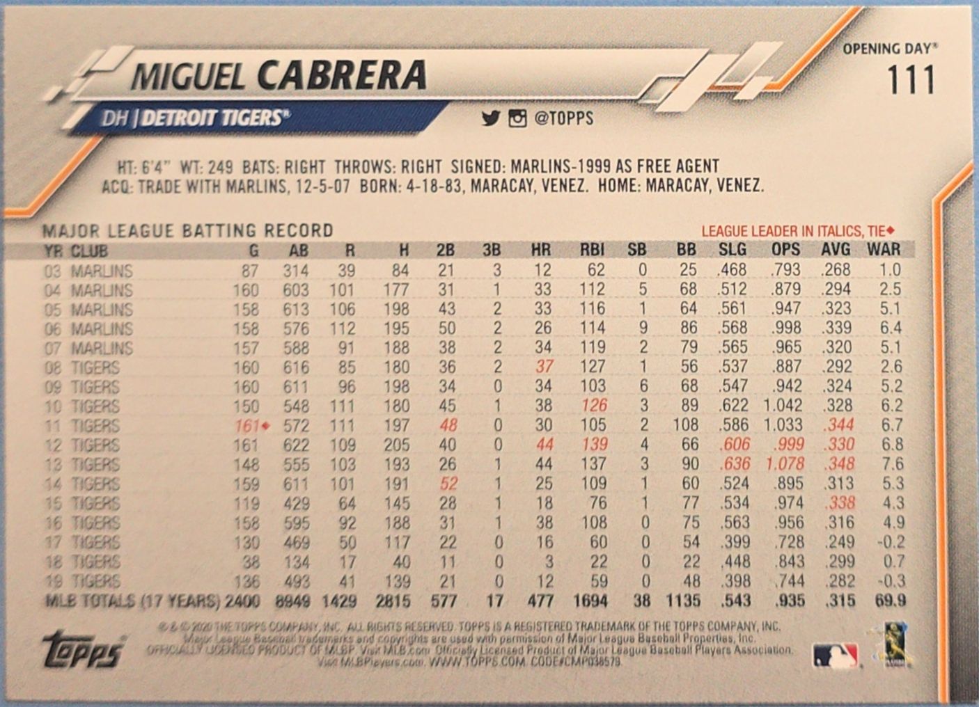 Miguel Cabrera 2020 Topps Opening Day Blue Foil #111