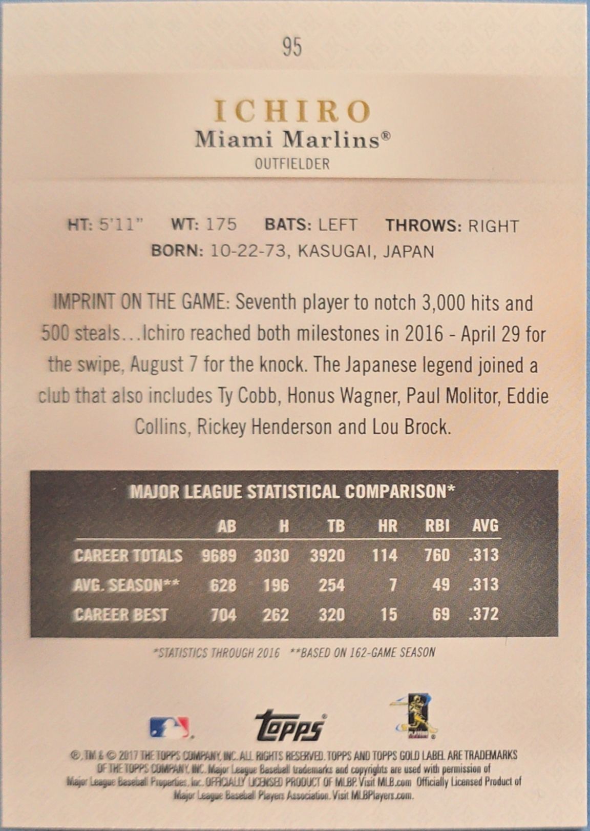 Ichiro Suzuki 2017 Topps Gold Label Class 2 #95