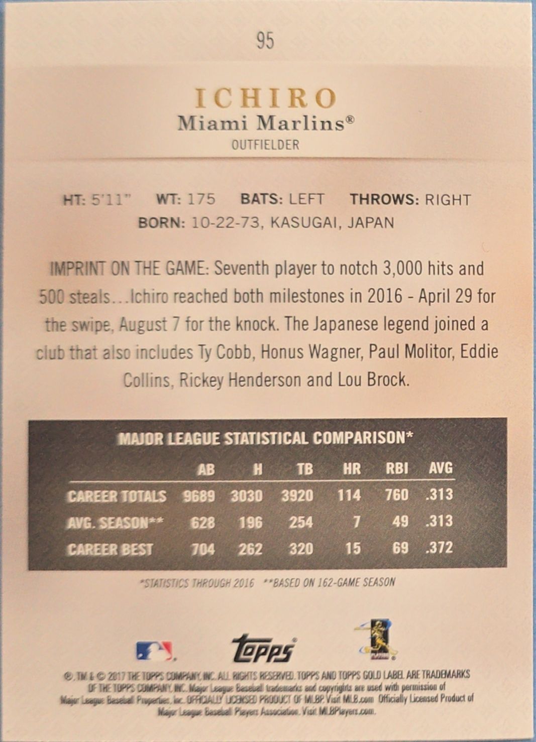 Ichiro Suzuki 2017 Topps Gold Label Class 3 #95