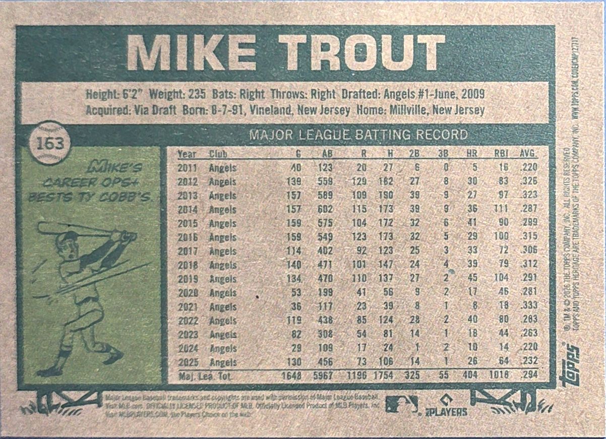 Mike Trout 2026 Topps Heritage #163