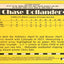 Chase Dollander 2025 Topps Chrome 35th Anniversary Rookie #90CU-16 (RC)